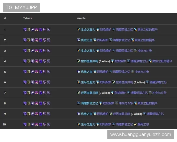 皇冠开号在游戏中的作用及其对玩家的重要性分析