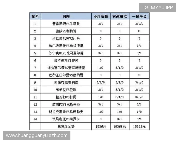 皇冠体育app专业的赛事分析与投注策略，提升您的赢率和投注成功率