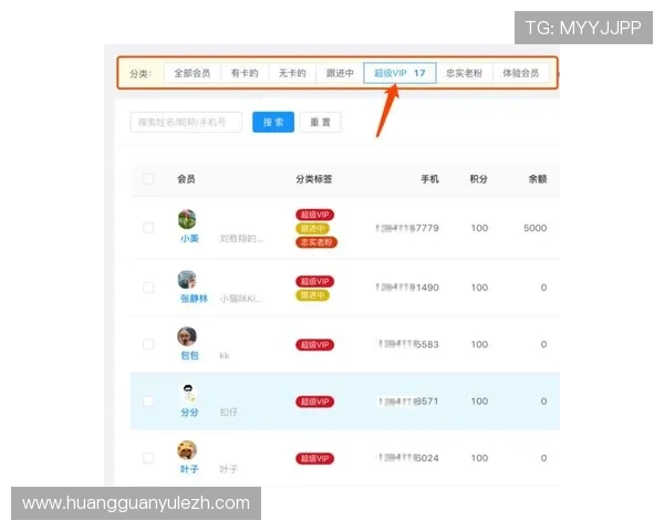 皇冠登录账号注册流程详解,新手快速注册成为会员的完整指南 皇冠登录账号注册流程详解,新手快速注册成为会员的完整指南