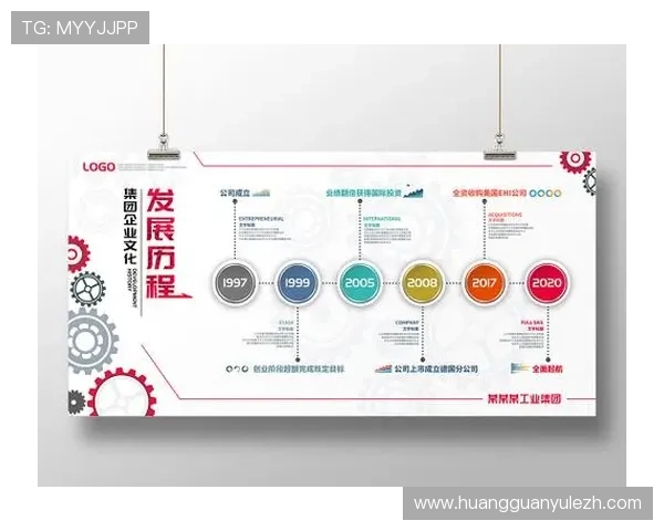 皇冠集团网址关于我们页面,详细介绍企业背景和发展历程 皇冠集团网址关于我们页面,详细介绍企业背景和发展历程