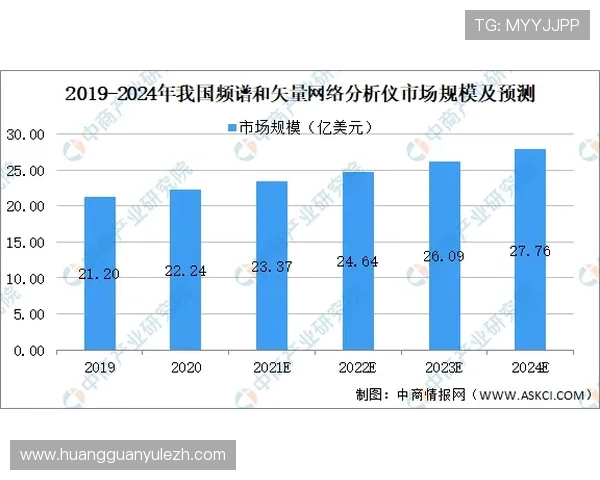 皇冠数字站在数据分析中的作用及未来发展的趋势展望