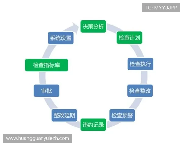 皇冠管理端网址最新安全提示，保障用户账户安全和信息隐私