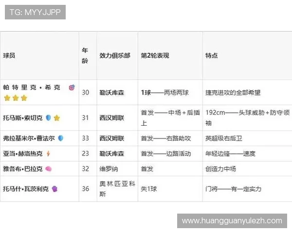 捷克对墨西哥赛前关键数据汇总及专家预测助力赛事分析
